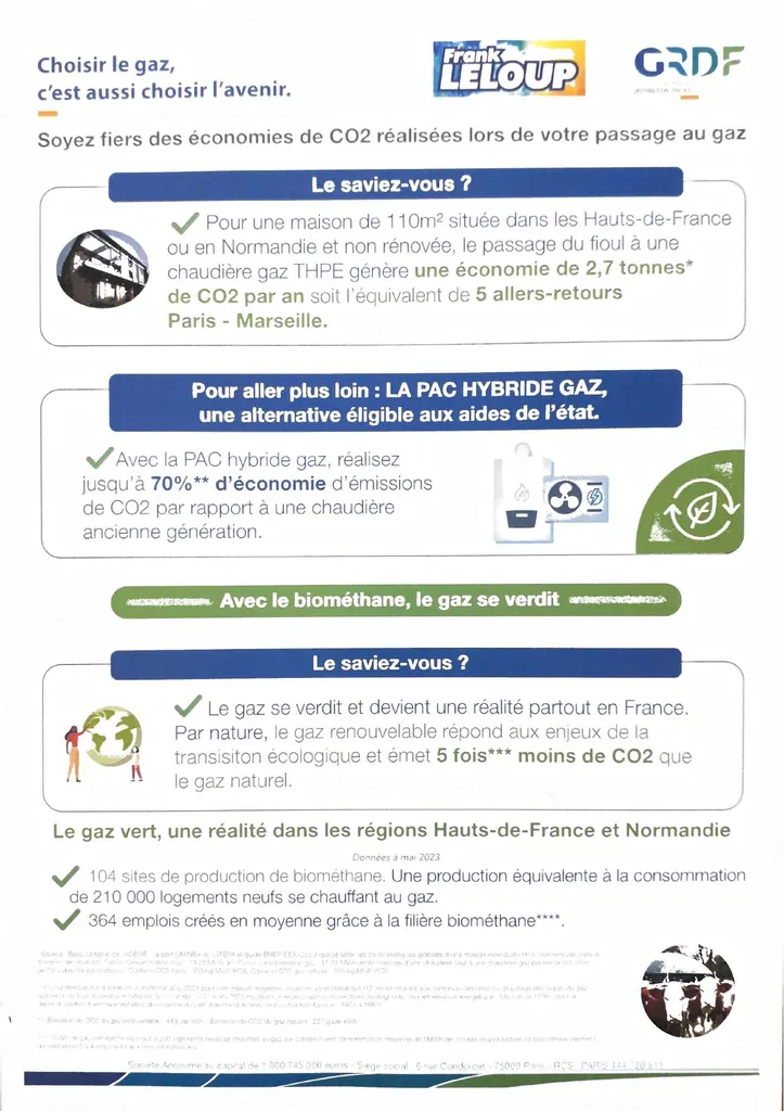 Quelles sont les alternatives à une chaudière fioul ?