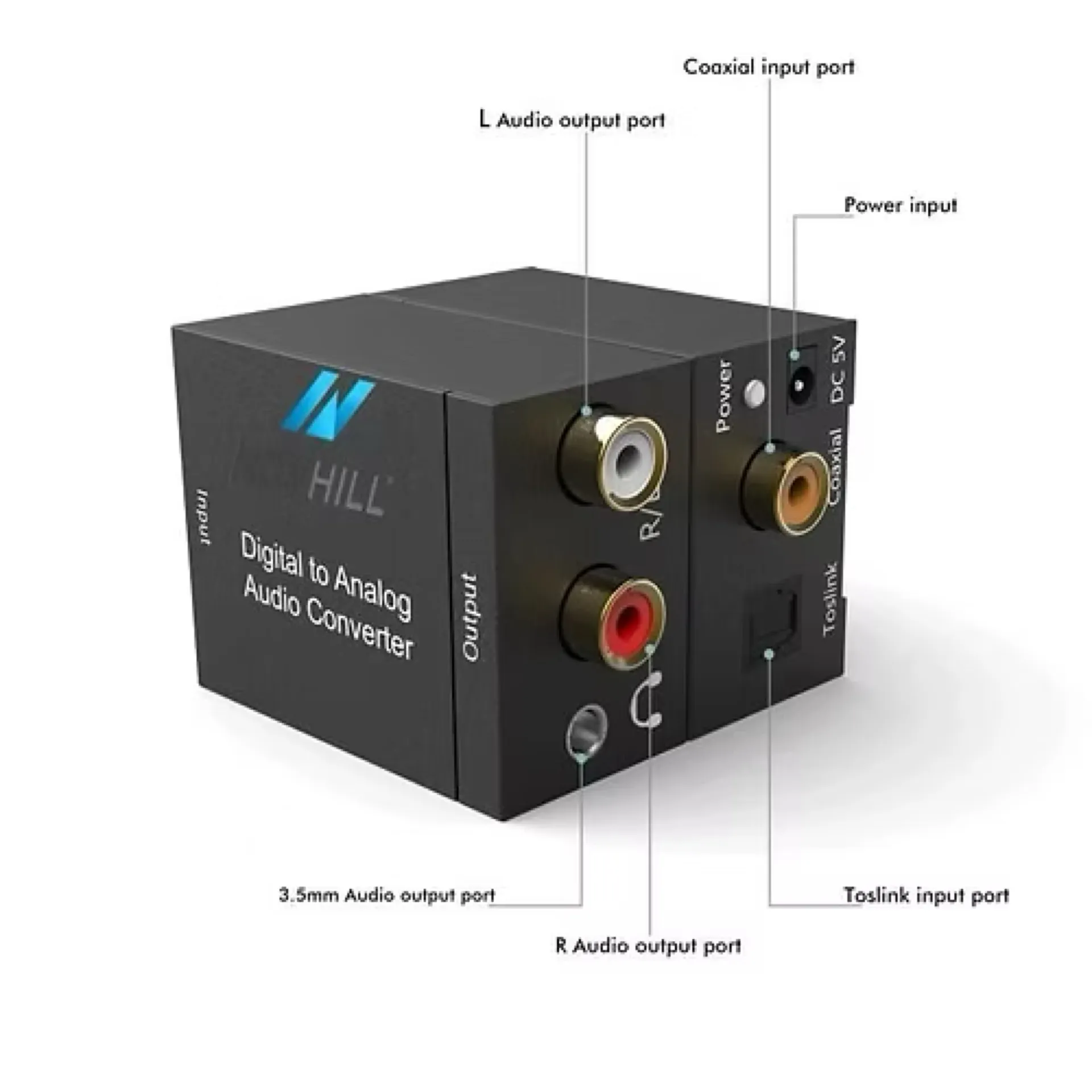 CONVERTISSEUR AUDIO NUMERIQUE OPTIQUE-COAX