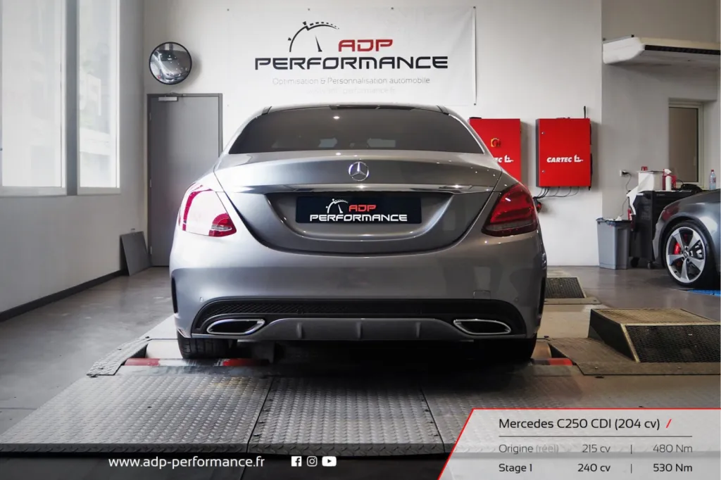 Reprogrammation moteur Marseille - Mercedes Classe C 250 CDI 204cv - ADP Performance