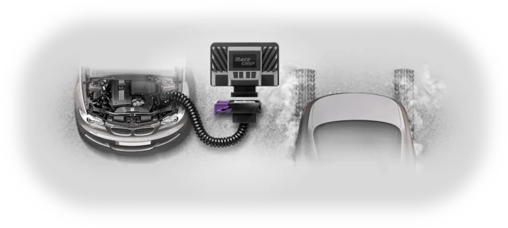 Connexion du boîtier RaceChip