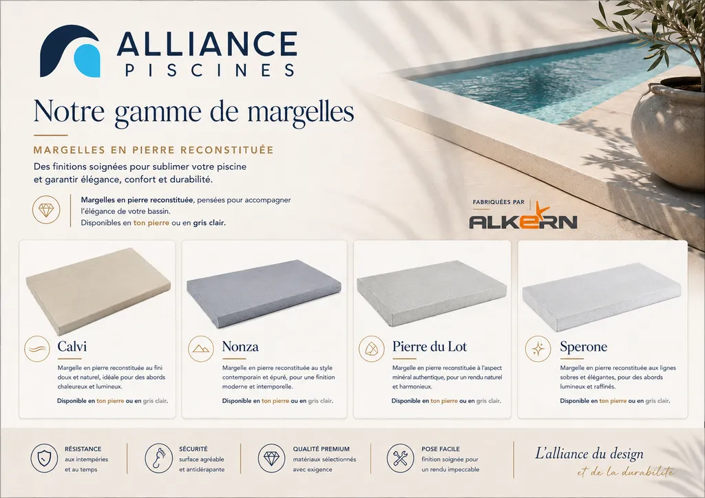 margelles alkern en pierre reconstituée chez Alliance Piscines dans le Var à Cuers