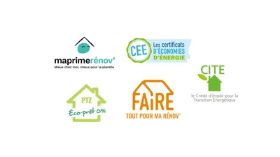 Quels sont les aides pour la rénovation énergétique en 2023 ?