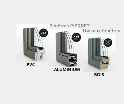 Uw Fenêtres PVC, Aluminium, bois de chez Pierret