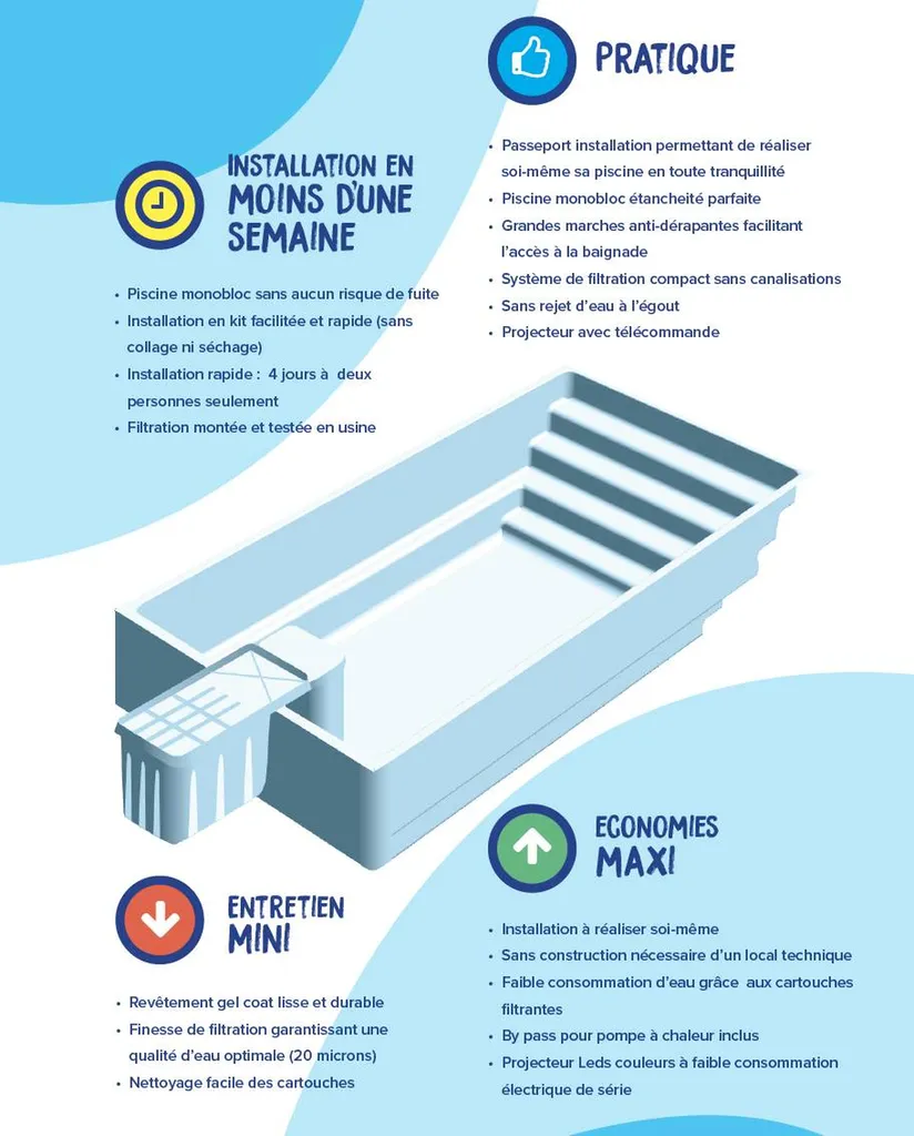 Installez votre propre piscine avec Krono by Alliance Piscines Toulon