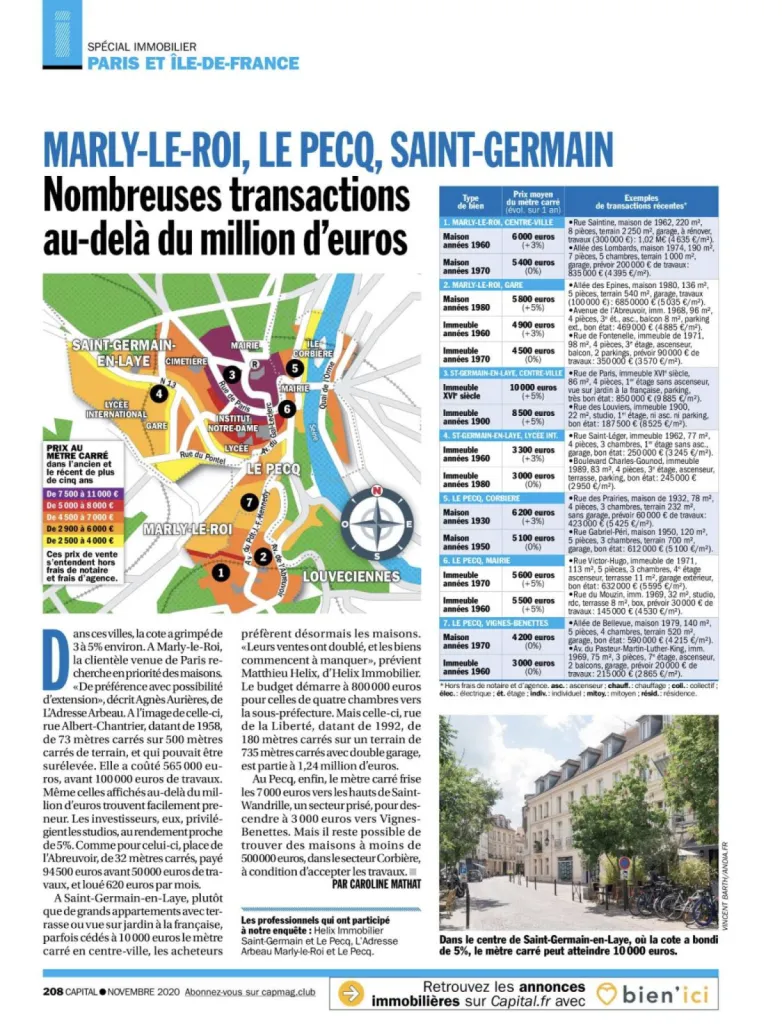 Helix Immobilier Leader