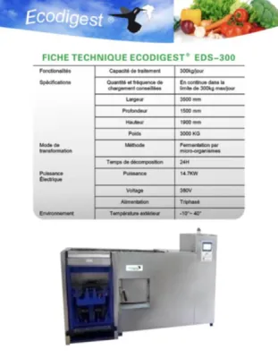 Eco-digesteur® ED 300 kg : compostage autonome sur site de biodéchets et déchets alimentaires