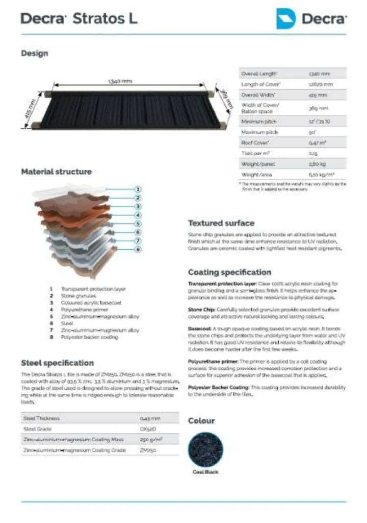 Spécifications DECRA STRATOS L