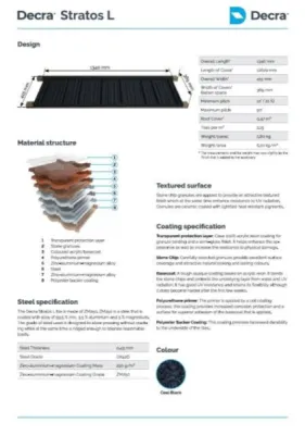 Spécifications DECRA STRATOS L