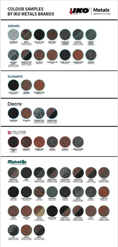 Nuancier tuiles et ardoises IKO Metals toutes marques