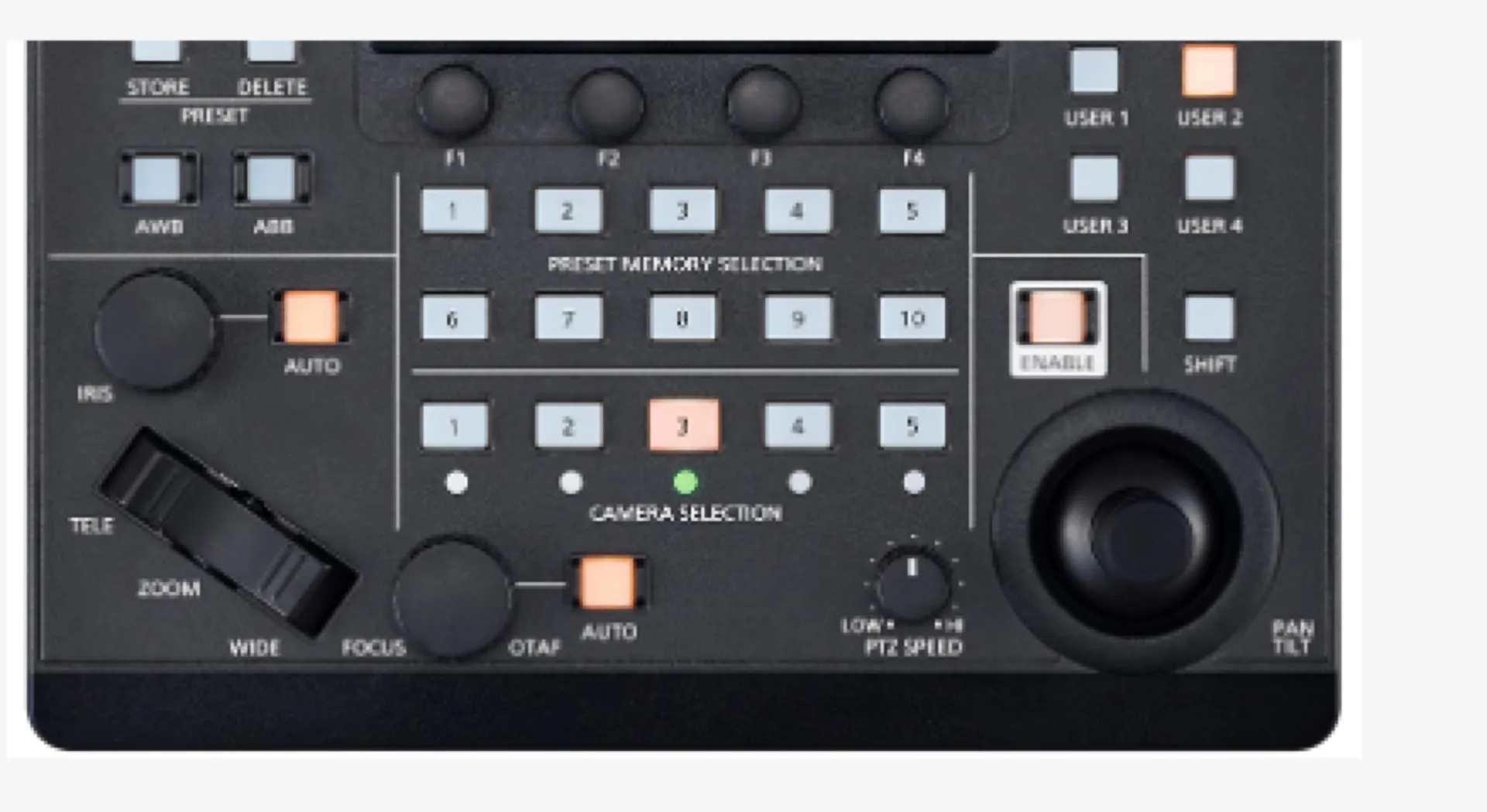 location contrôleur camera à Monaco dans les alpes maritime