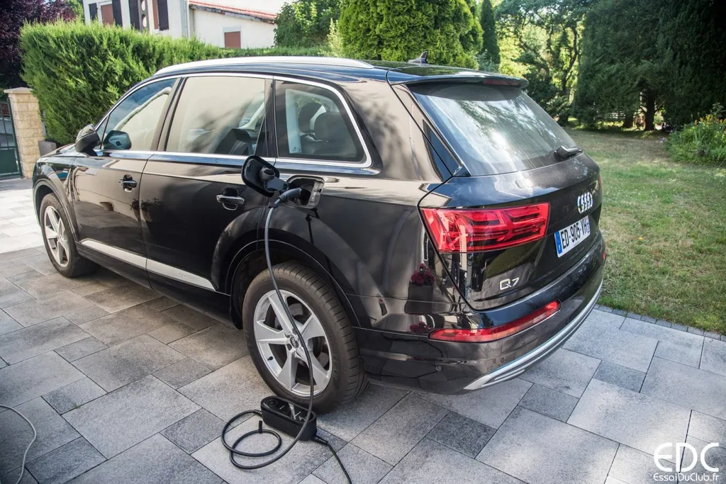 Wallbox à Aix en Provence