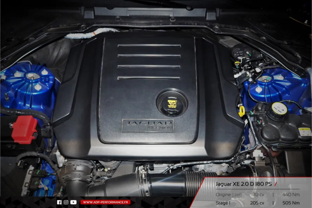 Reprogrammation moteur Istres - Jaguar XE 2.0 D 180cv - ADP Performance