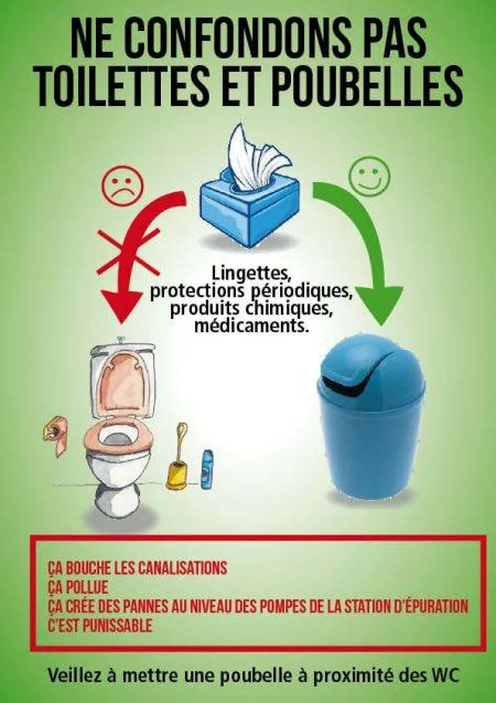 consignes d'utilisation fosse septique