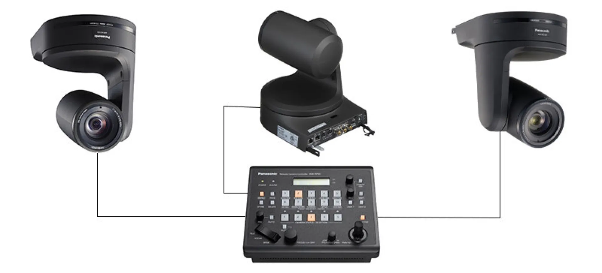 location contrôleur camera panasonic à mougins dans les alpes maritime