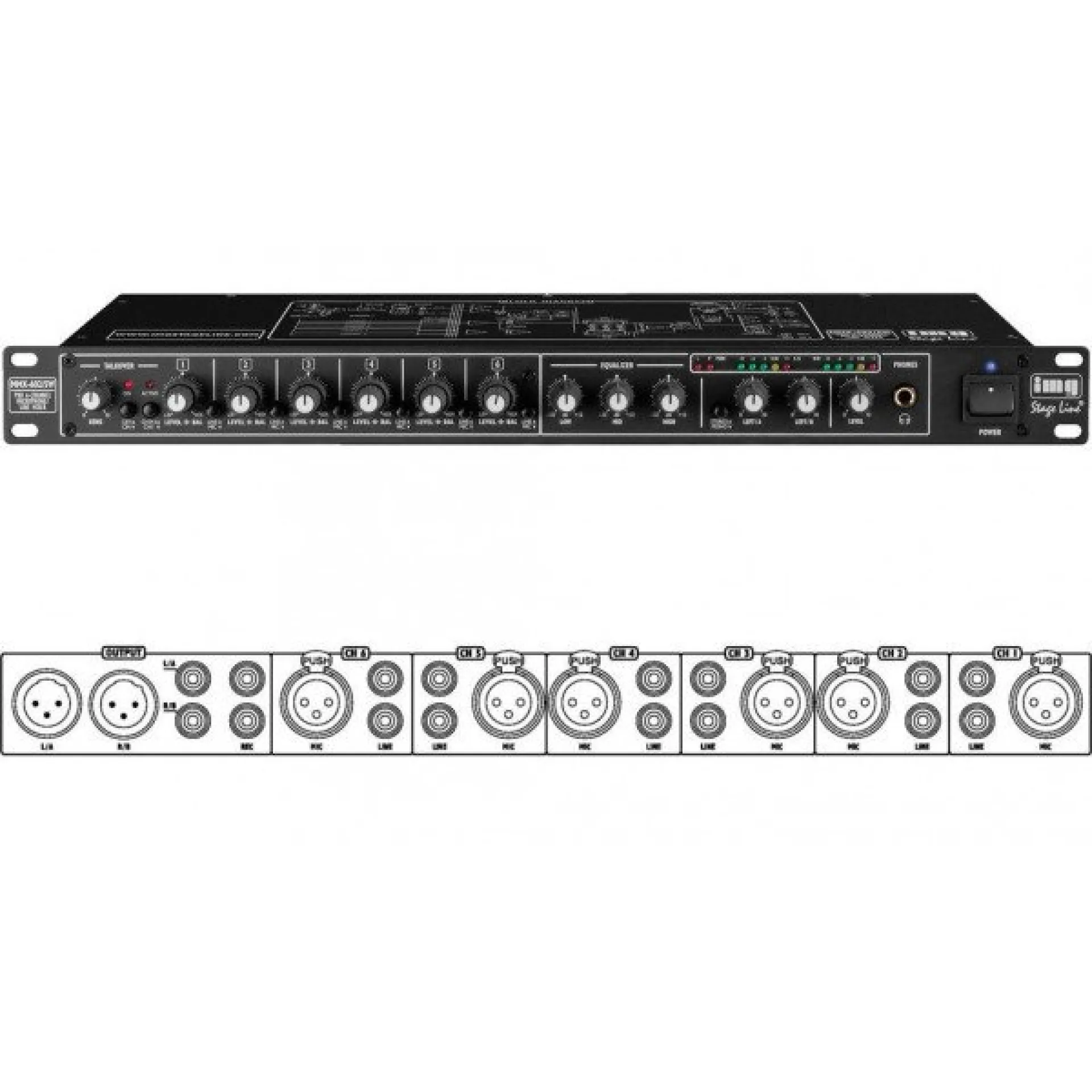 Location table de mixage stageline à Sanary dans le Var