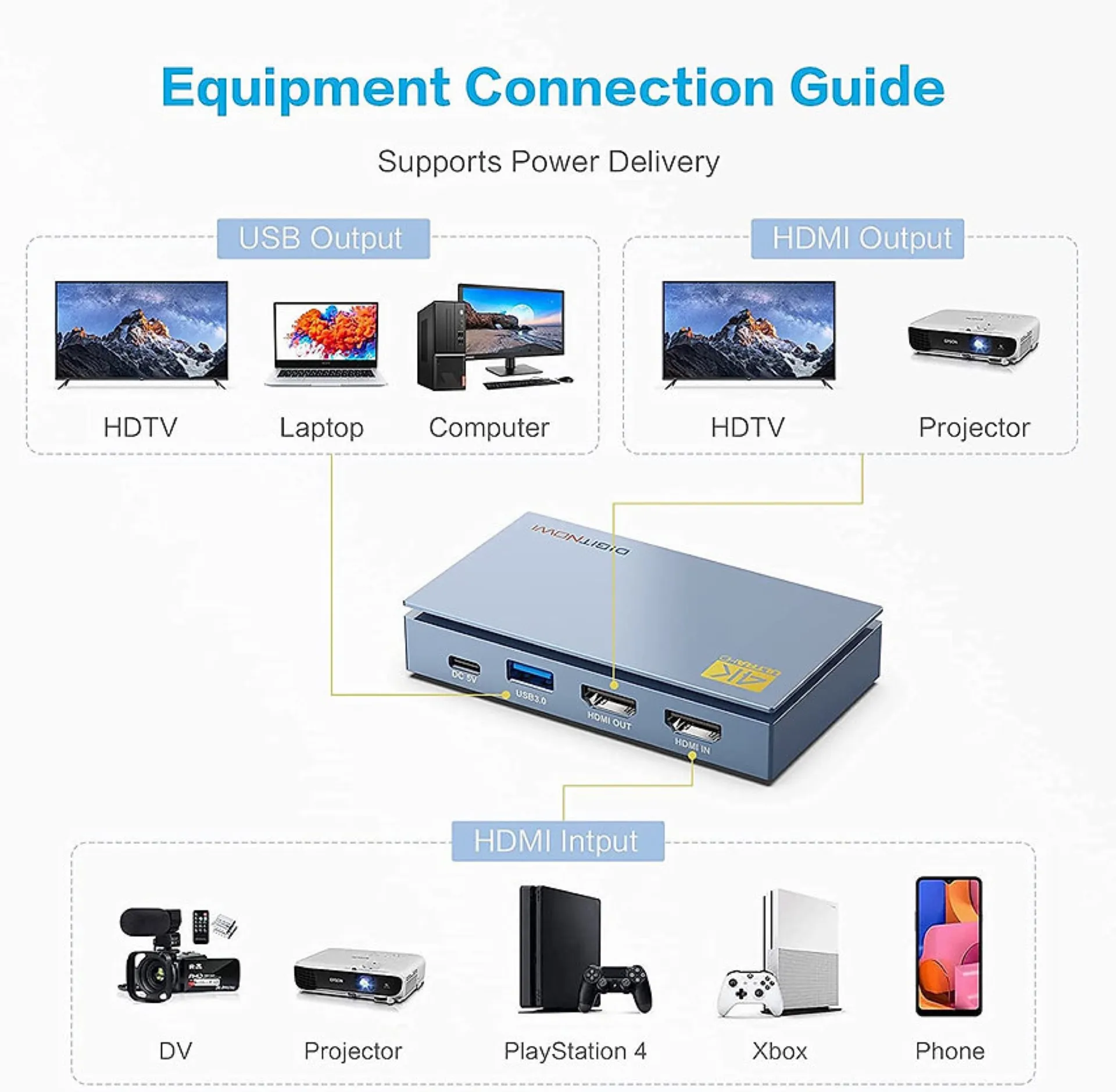 location carte video externe à arles dans les bouches du Rhône