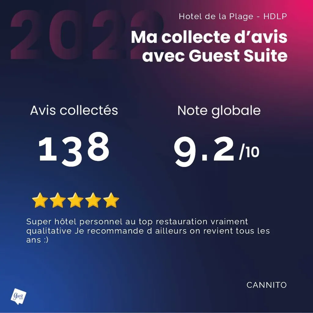 Vos avis sur l'Hôtel de la Plage - HDLP