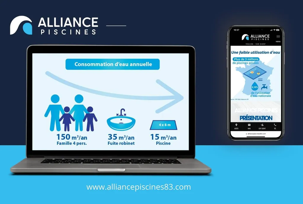 Piscine privée et restriction d'eau