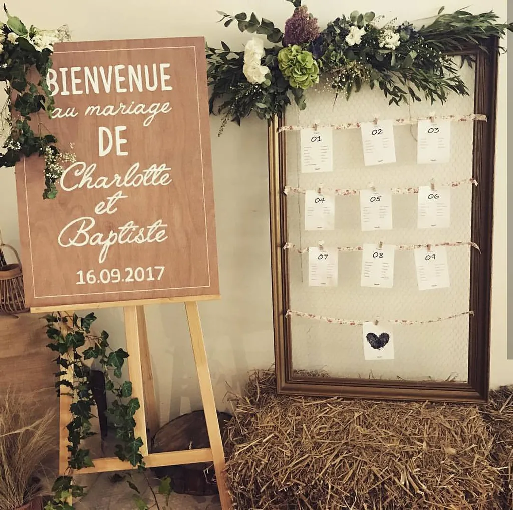 Comment créer un panneau personnalisé pour un mariage à Fécamp 76