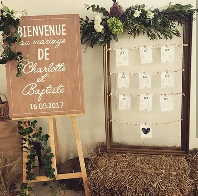 Comment créer un panneau personnalisé pour un mariage à Fécamp 76