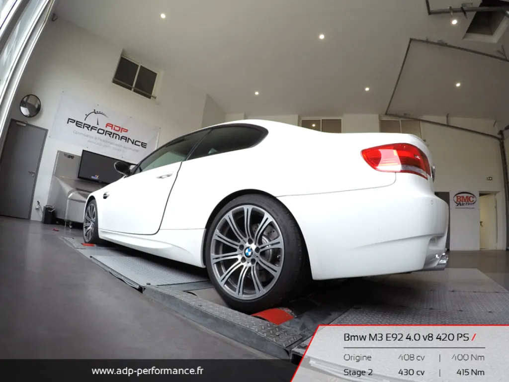 Mesure de performance bmw m3