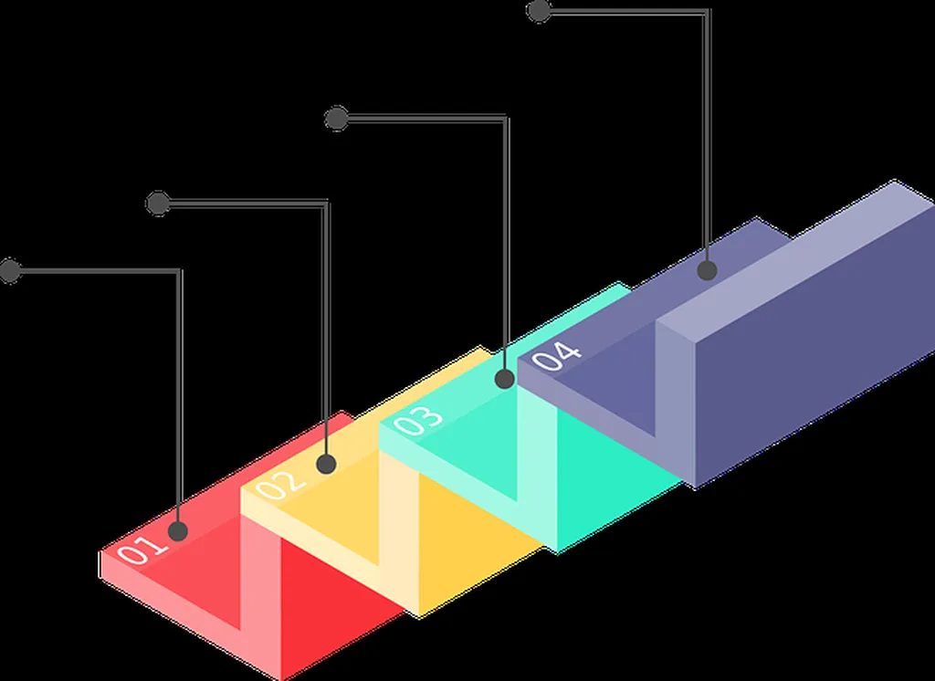Mapping marketing en Ile de France
