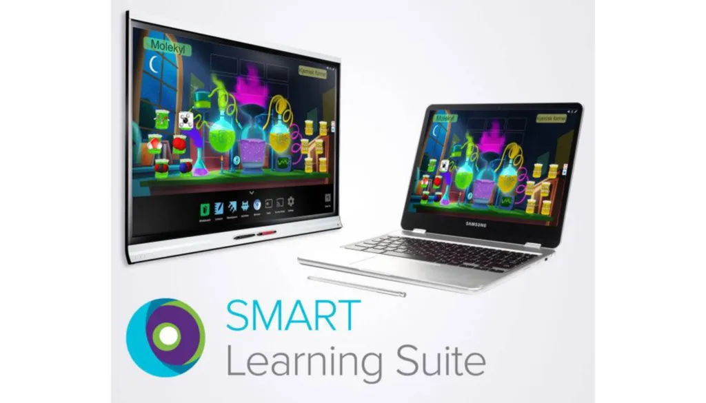 Pourquoi un logiciel éducatif est essentiel pour tirer profit de nos solutions interactives ?