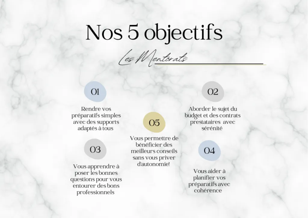 Organiser son mariage soi même grace aux conseils d'une wedding planner et ses coachings de mariage en ligne 