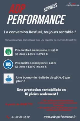 L'E85 ( bioéthanol), toujours aussi rentable ? C'est la question du moment, on vous répond en image !