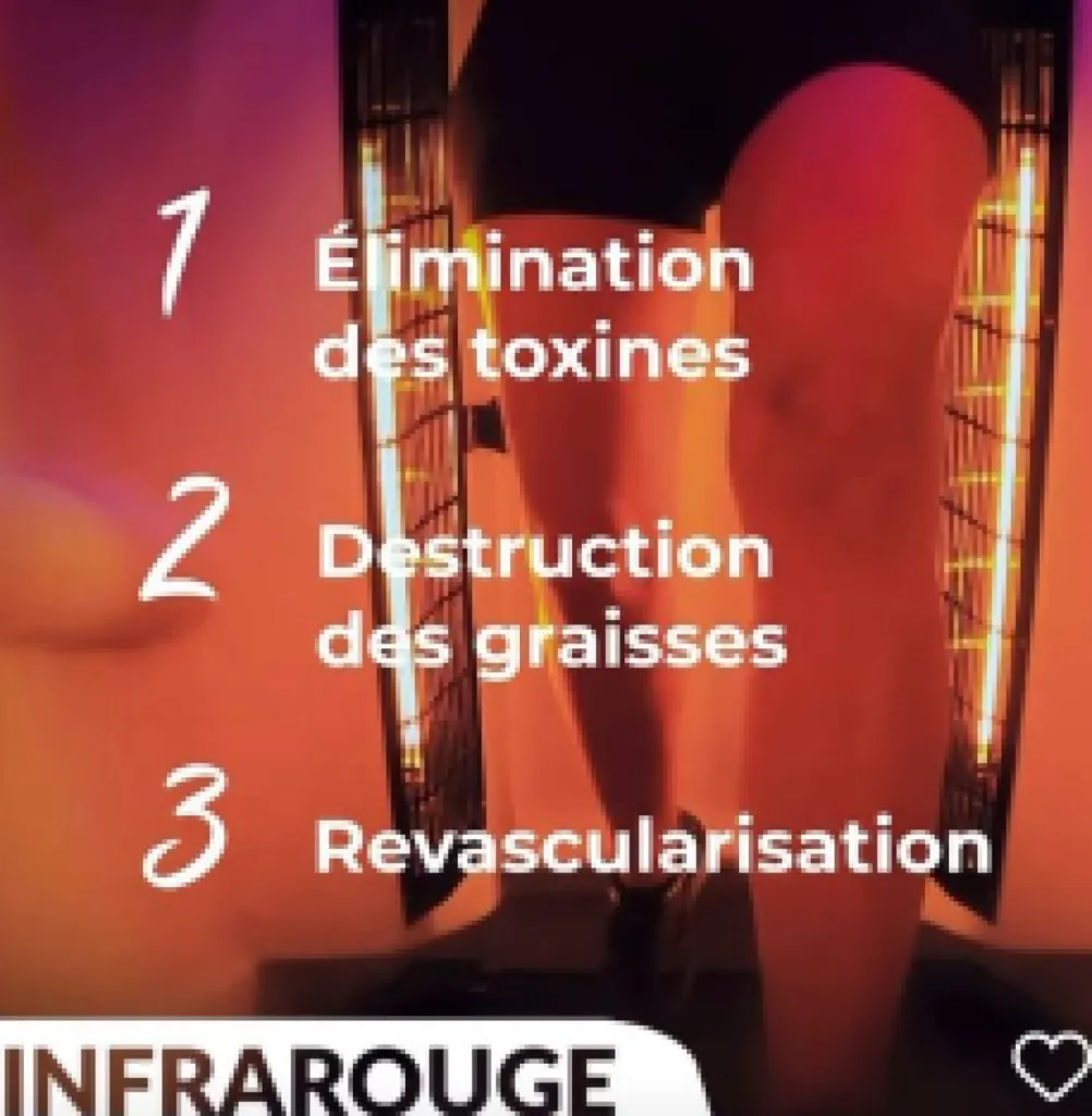 Activ Thermal – Chaleur infrarouge, détox et perte de poids
