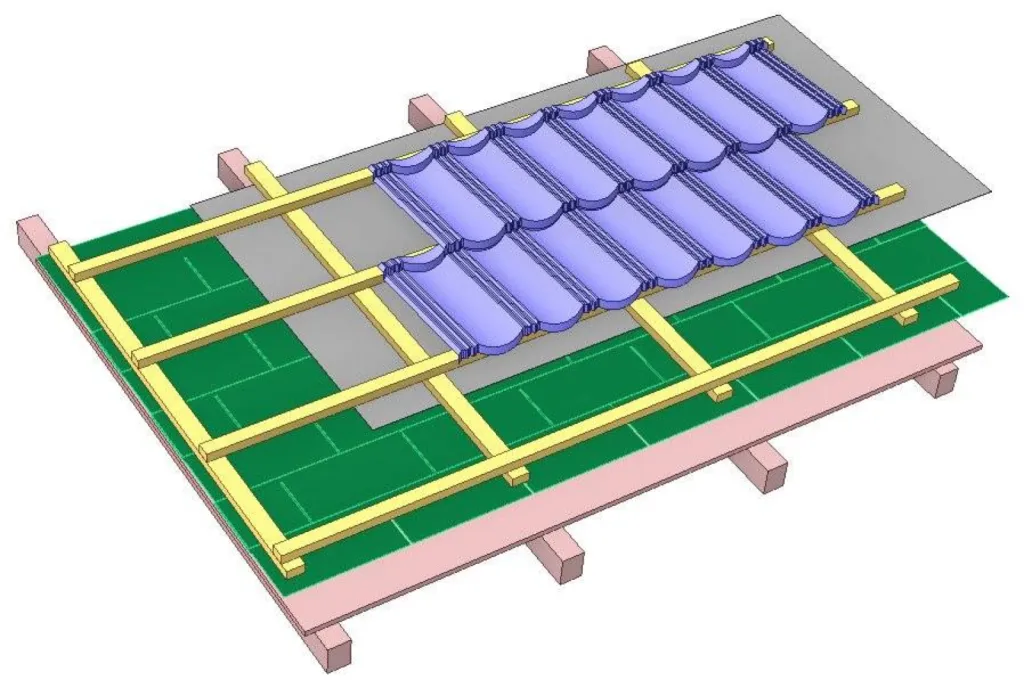 Tuiles métalliques en installation sur bardeaux bitumineux