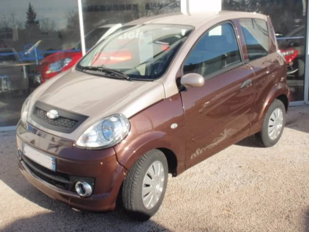 Notre zone d'activité pour ce serviceVoiture décapotable sans permis à la vente