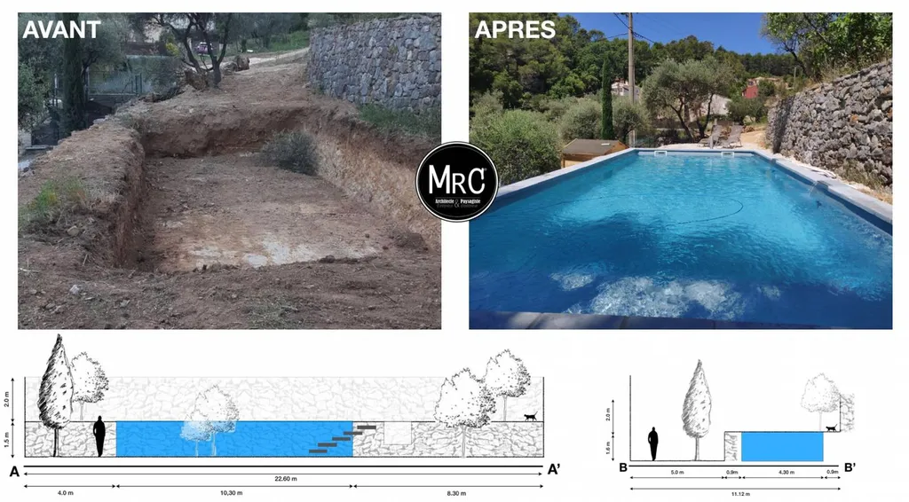 architecte paysagiste à marseille : les avantages d'une piscine de moins de 10 m² pour votre aménagement extérieur avant/après