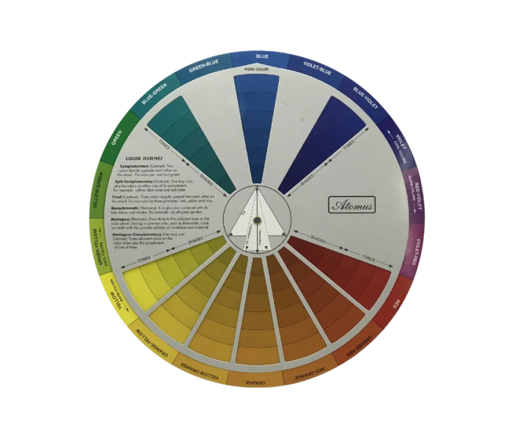 Cercle chromatique maquillage permanent