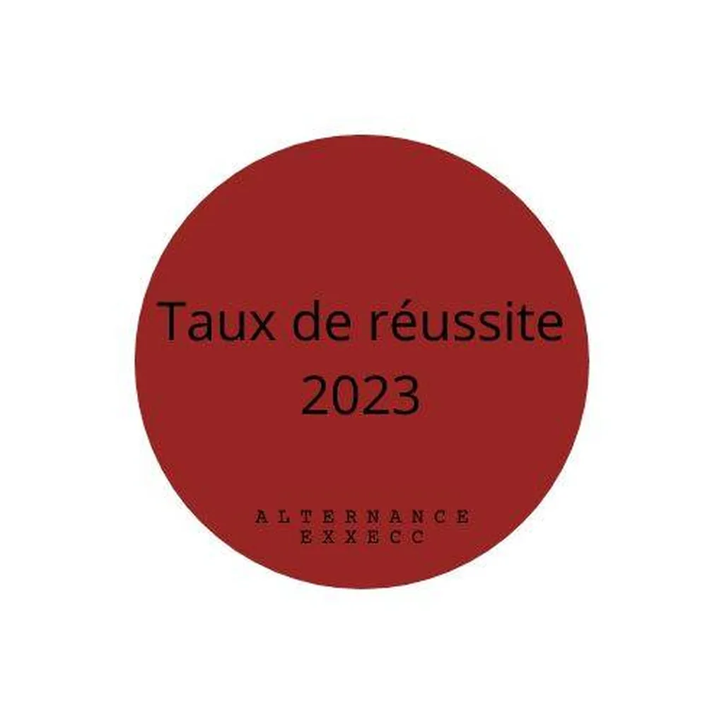 Taux de réussite - Session 2023