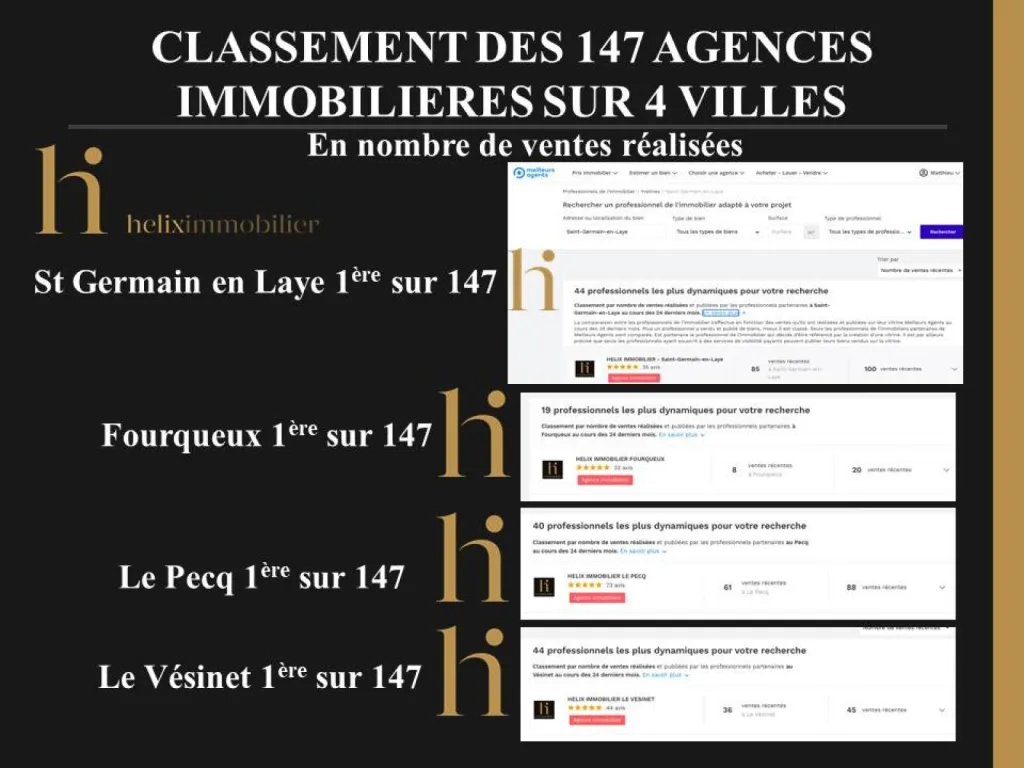 Avis client helix immobilier