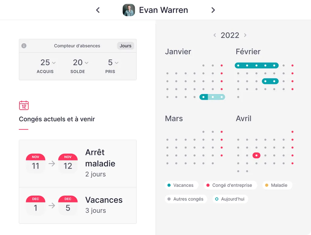 Factorial & IT Spirit : Gagnez du temps sur vos RH grâce à notre partenaire