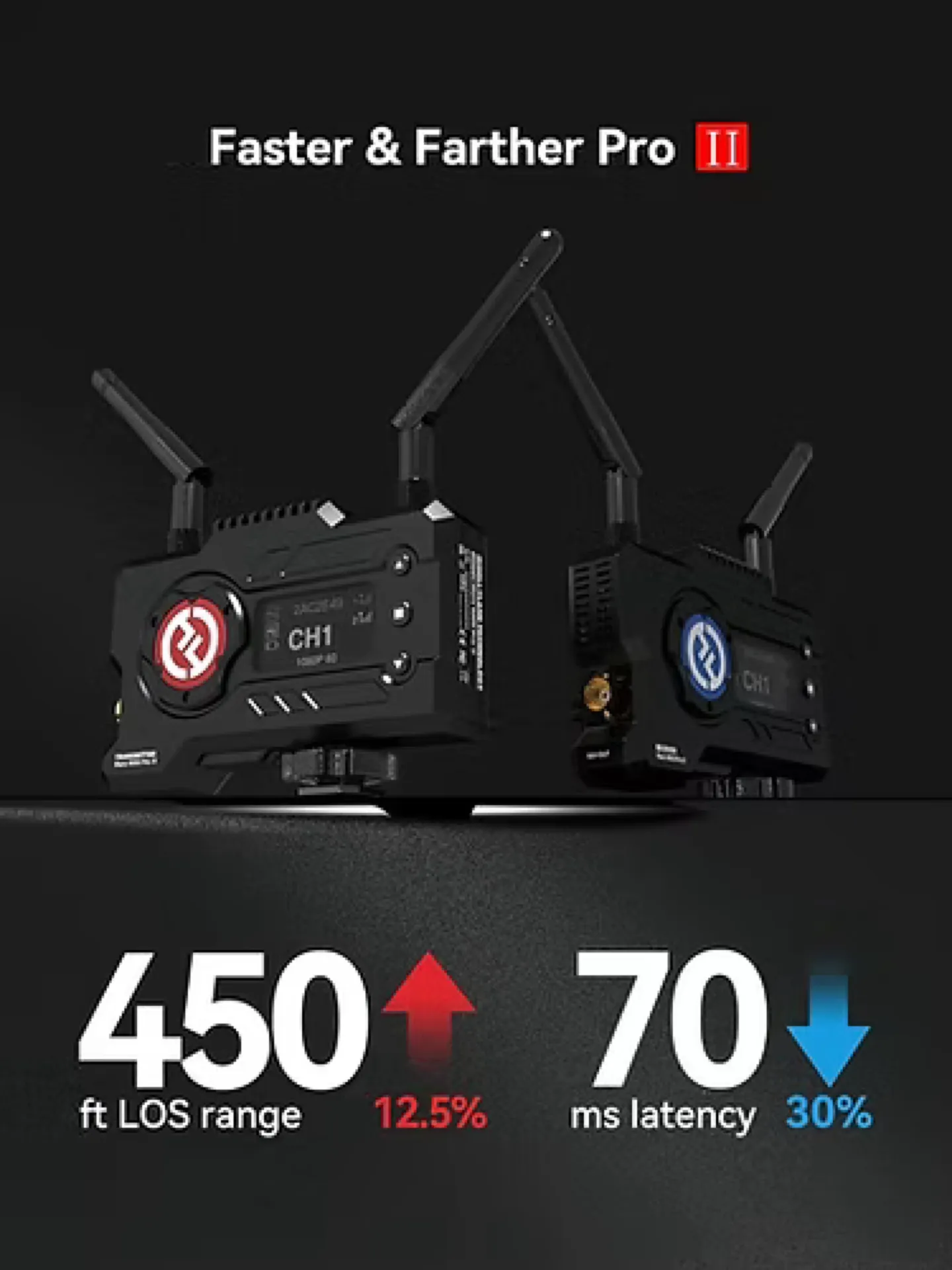 location kit transmission video hf à marseille dans les bouches du Rhône