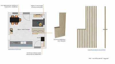 Relooking d'intérieur et coaching déco à Aix-En-Provence par architecte d'intérieur
