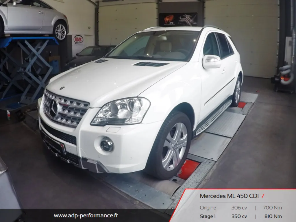 Reprogrammation moteur Aix en Provence - Mercedes ML 450 CDI ADP Performance