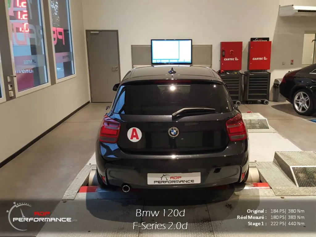 Personnalisation bmw serie F 120d