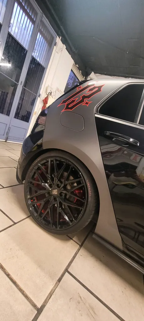 Qu'est ce que le covering? Description