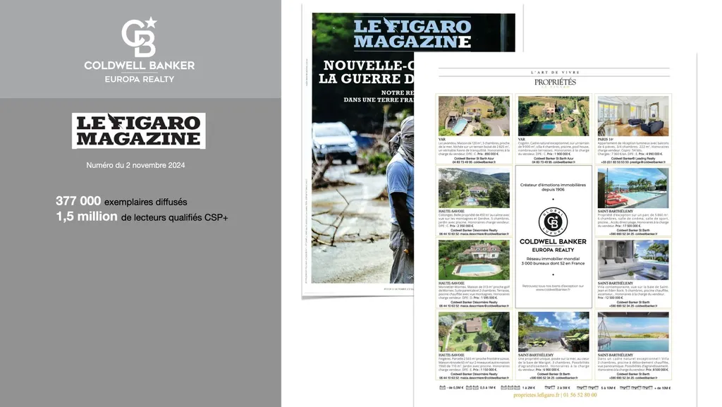 Le Figaro Immobilier en France