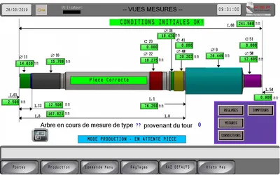 Machine spéciale PROFACE lyon