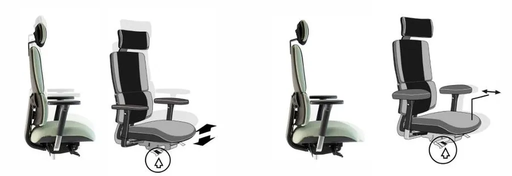Fauteuil Ergonomique dossier résille et tapissé à Montélimar