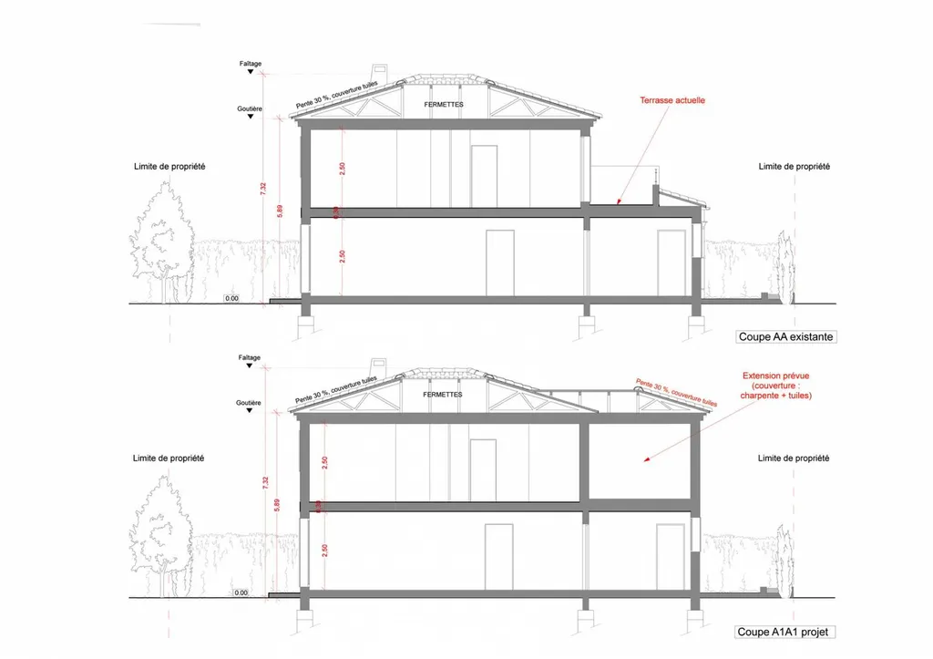 Plan de masse coupe - Déclaration préalable pour l'extension d'une villa individuelle à Salon de Provence (13300)