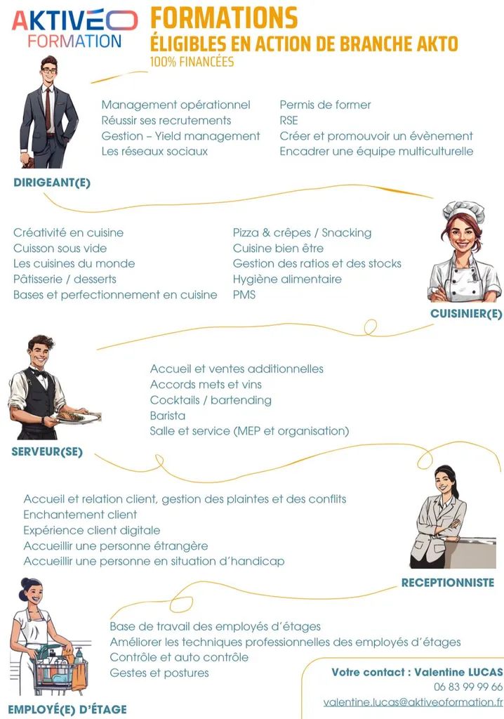 Formations HCR : financements disponibles pour 2026