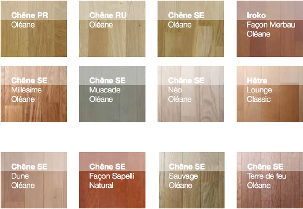 Pose et vente des parquets contrecollés gamme phyléa