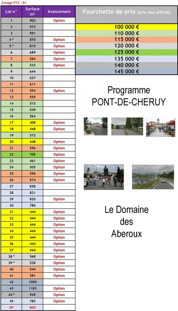 Terrains pas cher à Pont de Cheruy