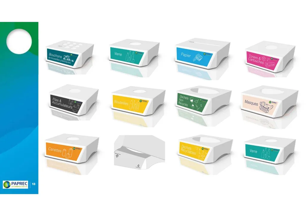 Tri des déchets de bureau à bordeaux et Toulouse